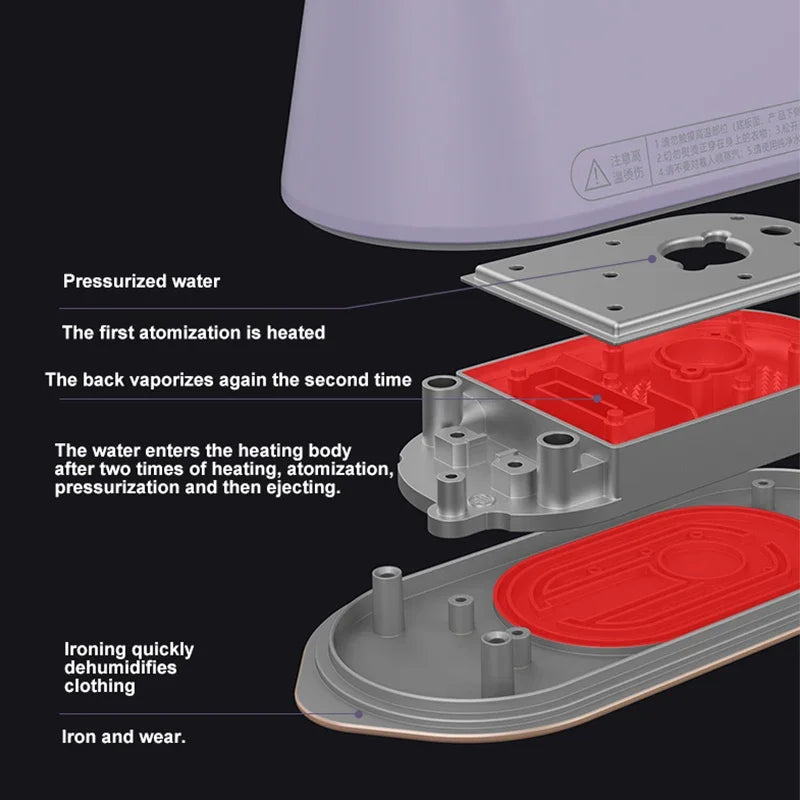 DAEWOO Handheld Garment Steamer