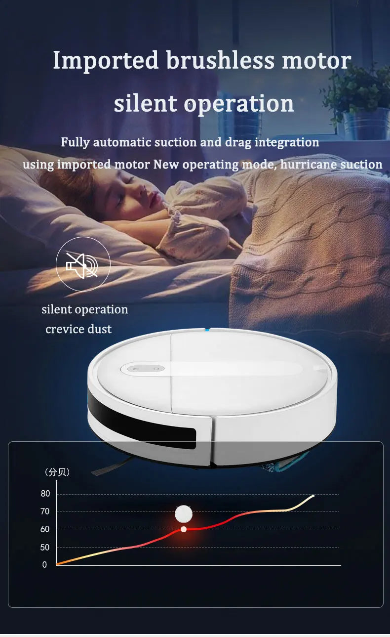 Smart Robot Vacuum Cleaner