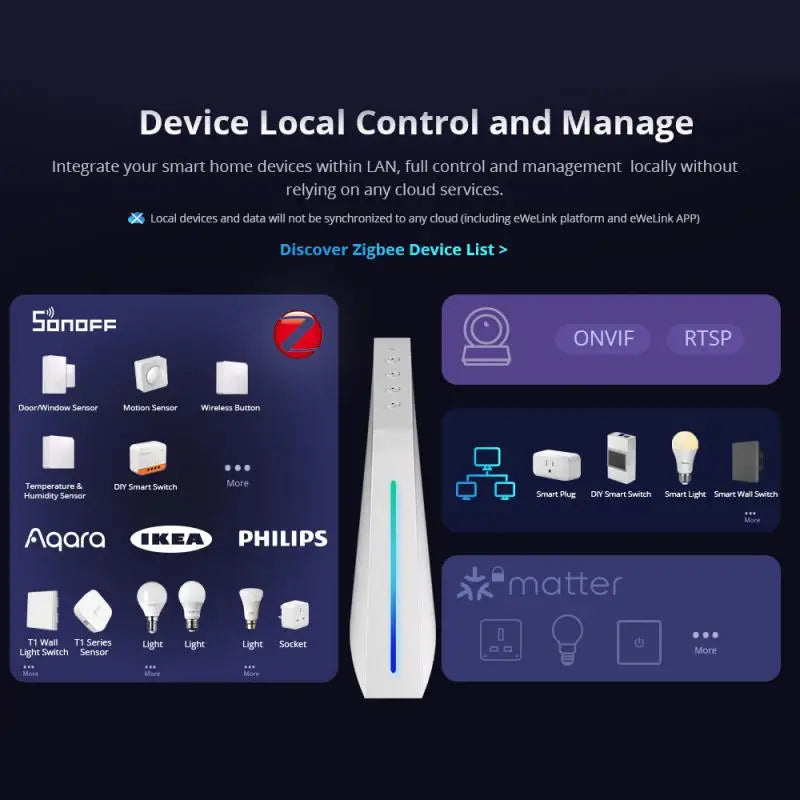 SONOFF iHost Smart Home Hub AIBridge Local Private Server