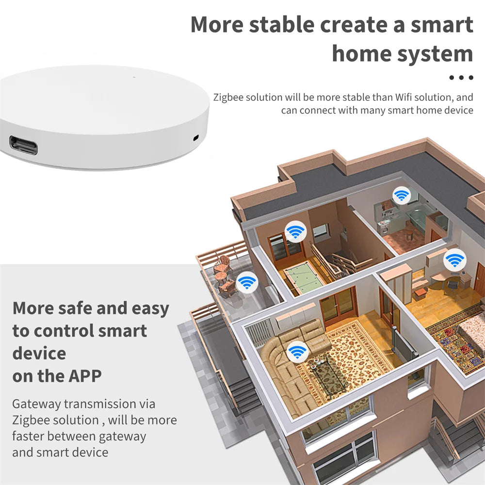 Xiaomi Tuya Zigbee Wireless Gateway